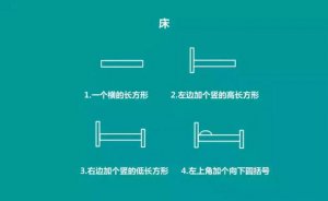兒童創(chuàng)意簡筆畫：正方形、圓形、三角形變身各種簡筆畫