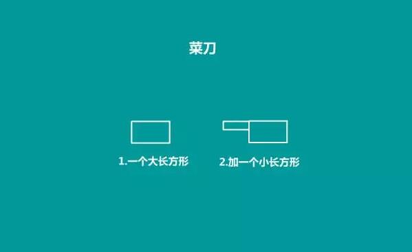 兒童創(chuàng)意簡(jiǎn)筆畫：正方形、圓形、三角形變身各種簡(jiǎn)筆畫