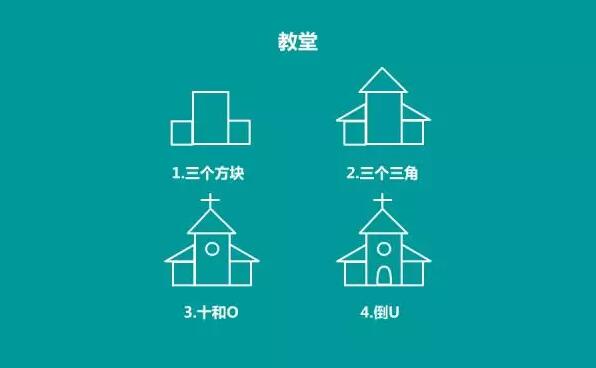 兒童創(chuàng)意簡(jiǎn)筆畫：正方形、圓形、三角形變身各種簡(jiǎn)筆畫
