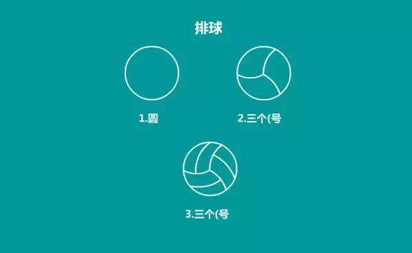 兒童創(chuàng)意簡(jiǎn)筆畫：正方形、圓形、三角形變身各種簡(jiǎn)筆畫