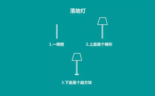 兒童創(chuàng)意簡(jiǎn)筆畫：正方形、圓形、三角形變身各種簡(jiǎn)筆畫