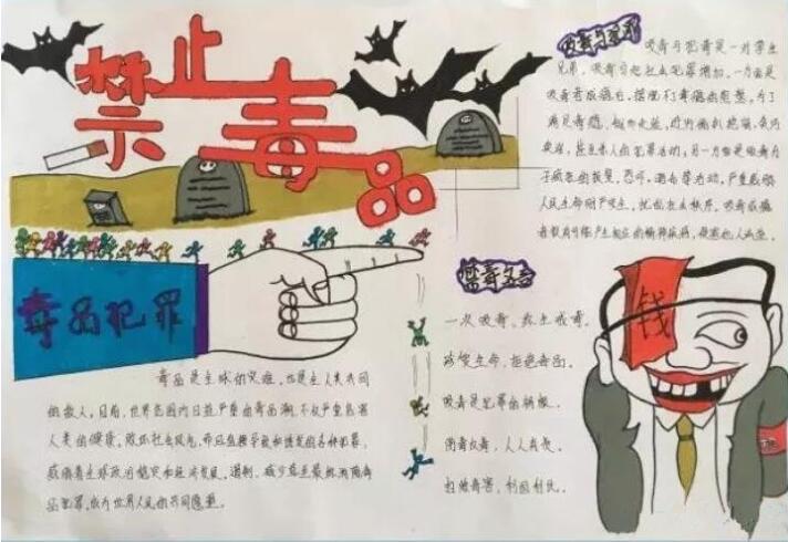 2020禁毒手抄報(bào)內(nèi)容圖片簡(jiǎn)單又漂亮