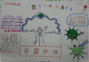抗擊新型冠狀病毒手抄報(bào)內(nèi)容圖片
