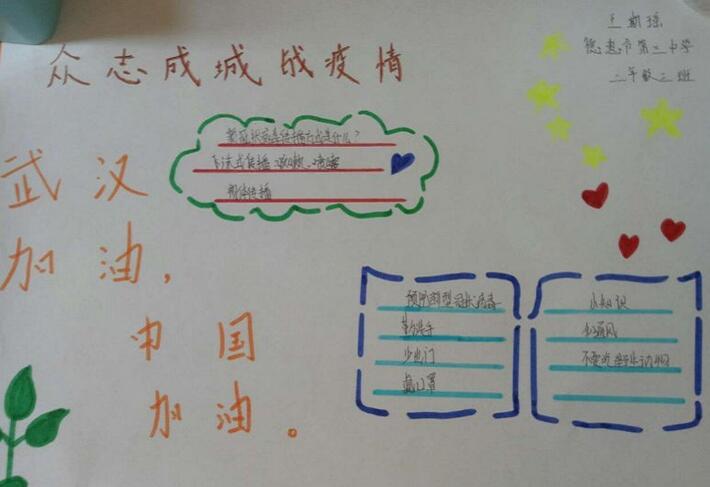 抗擊新型冠狀病毒手抄報內容圖片