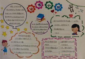 2020讀書手抄報(bào)內(nèi)容圖片簡(jiǎn)單又漂亮