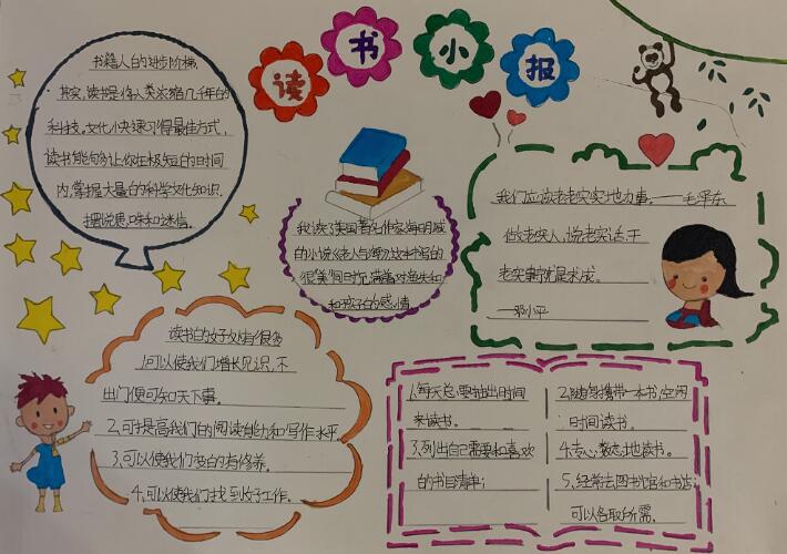 2020讀書手抄報(bào)內(nèi)容圖片簡(jiǎn)單又漂亮