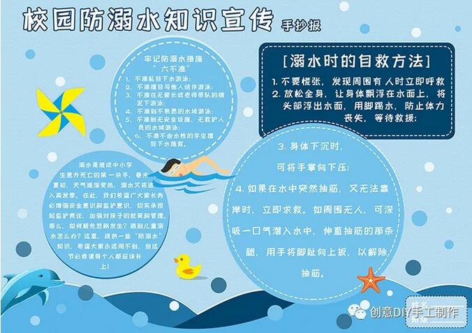 防溺水安全知識手抄報