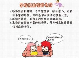 孕婦貧血吃什么好