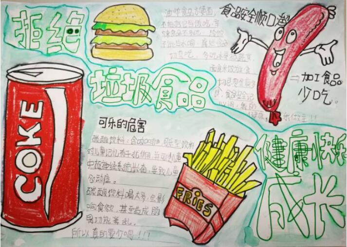 遠(yuǎn)離垃圾食品手抄報(bào)內(nèi)容圖片
