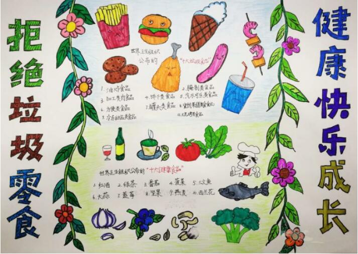 遠(yuǎn)離垃圾食品手抄報(bào)內(nèi)容圖片