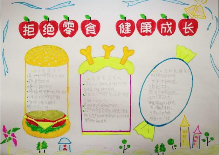 遠(yuǎn)離垃圾食品手抄報(bào)內(nèi)容圖片