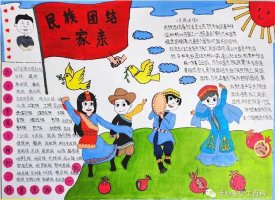 國慶節(jié)民族團結(jié)手抄報圖片大全（30p）