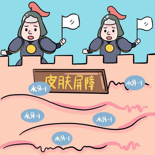 寶寶濕疹怎么辦？這些誤區(qū)別再犯了