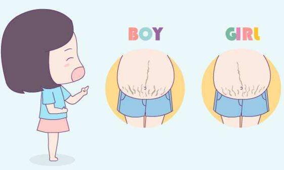 用農(nóng)歷停經(jīng)看男女是怎么看的