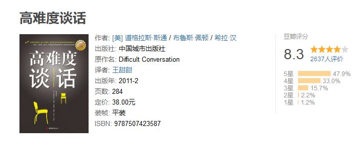 提升情商、判斷力和談話技巧的50本豆瓣高分書籍