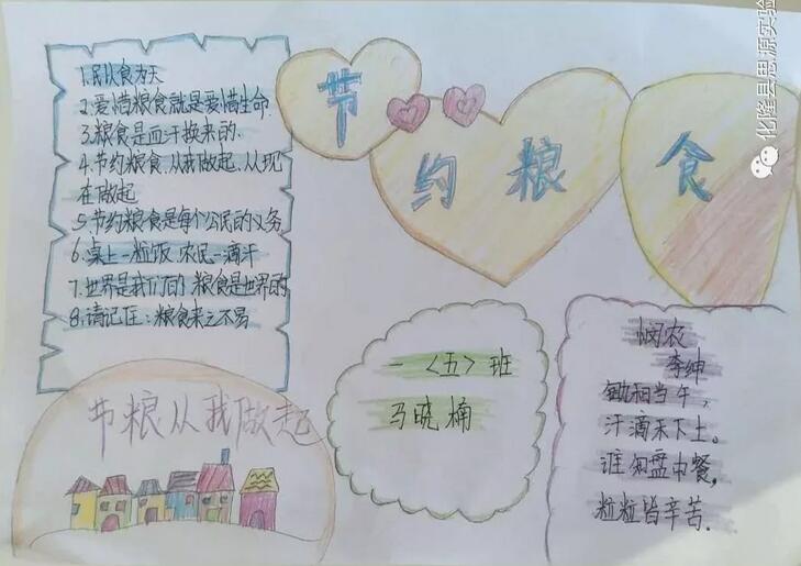 學(xué)校珍惜糧食手抄報圖片展示