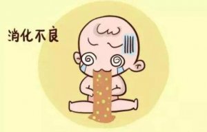 寶寶消化不良的癥狀有哪些