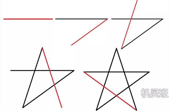 五角星怎么畫？幼兒最簡(jiǎn)單的五角星畫法