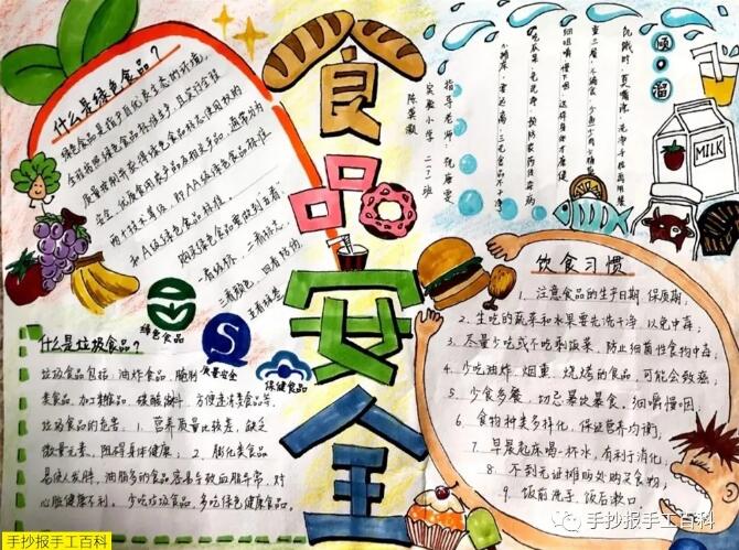 食品安全手抄報圖片合集