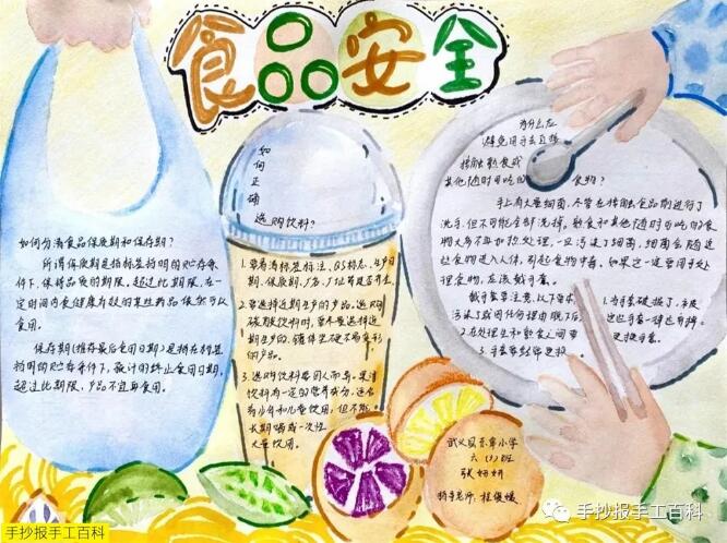 食品安全手抄報圖片合集