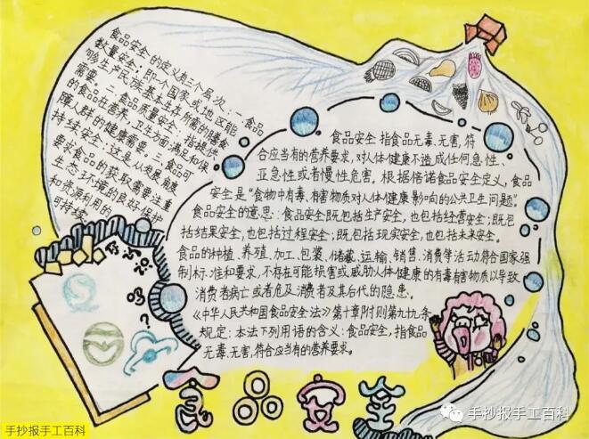 食品安全手抄報圖片合集