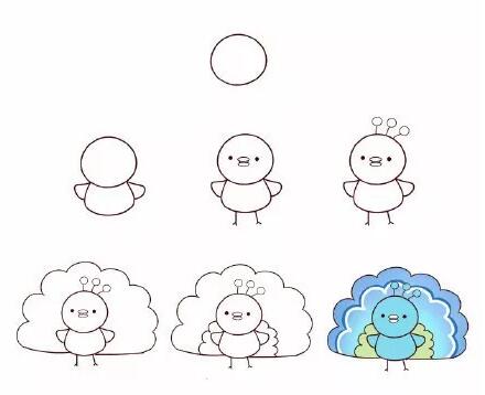 各種各樣可愛的小鳥簡筆畫圖片