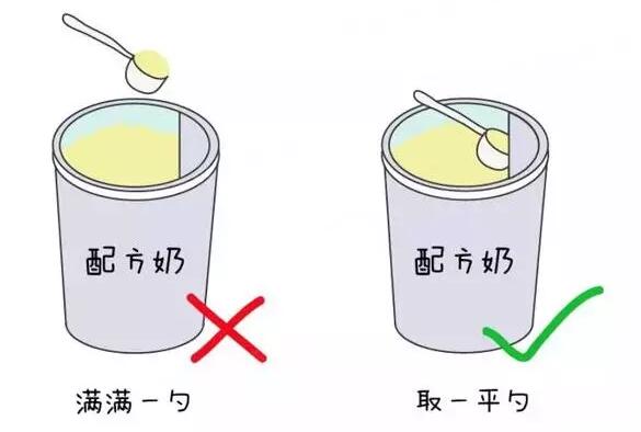 怎么給嬰兒沖奶粉