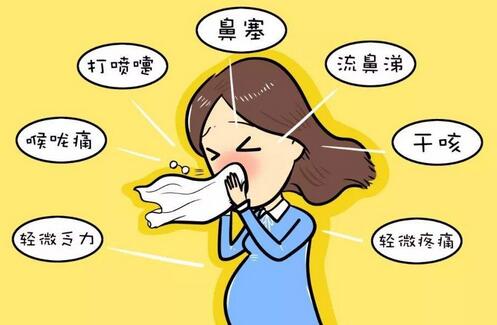 孕婦感冒咳嗽怎么辦