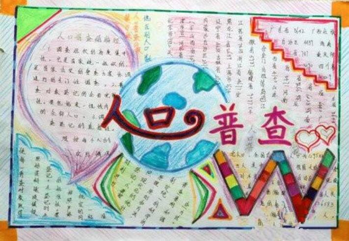 全國(guó)人口普查手抄報(bào)內(nèi)容圖片簡(jiǎn)單又漂亮