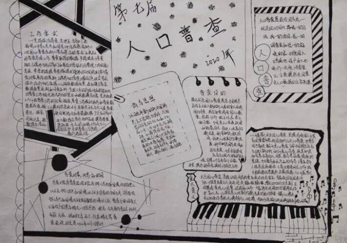全國(guó)人口普查手抄報(bào)內(nèi)容圖片簡(jiǎn)單又漂亮