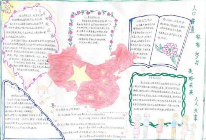 全國(guó)人口普查手抄報(bào)內(nèi)容圖片簡(jiǎn)單又漂亮