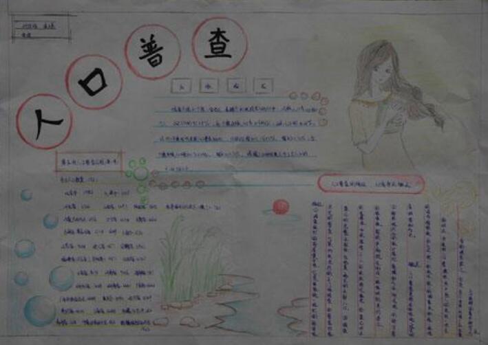 全國(guó)人口普查手抄報(bào)內(nèi)容圖片簡(jiǎn)單又漂亮