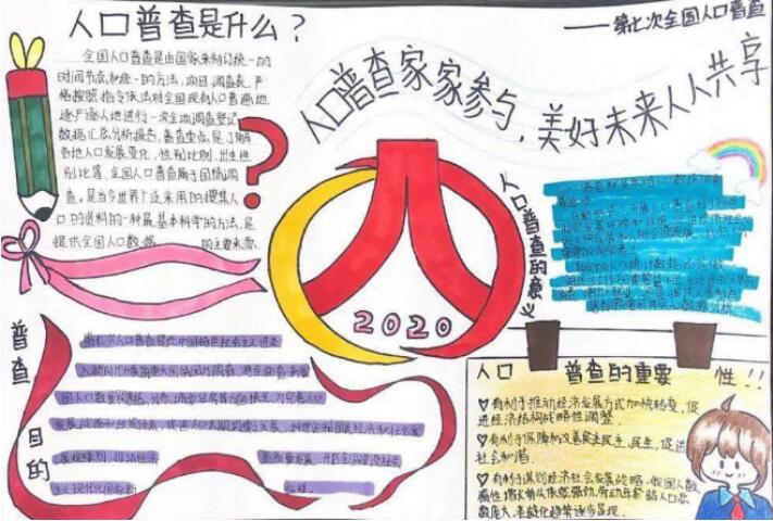 全國(guó)人口普查手抄報(bào)內(nèi)容圖片簡(jiǎn)單又漂亮