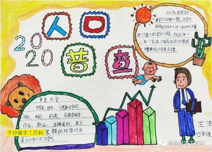 2020第七次人口普查手抄報(bào)