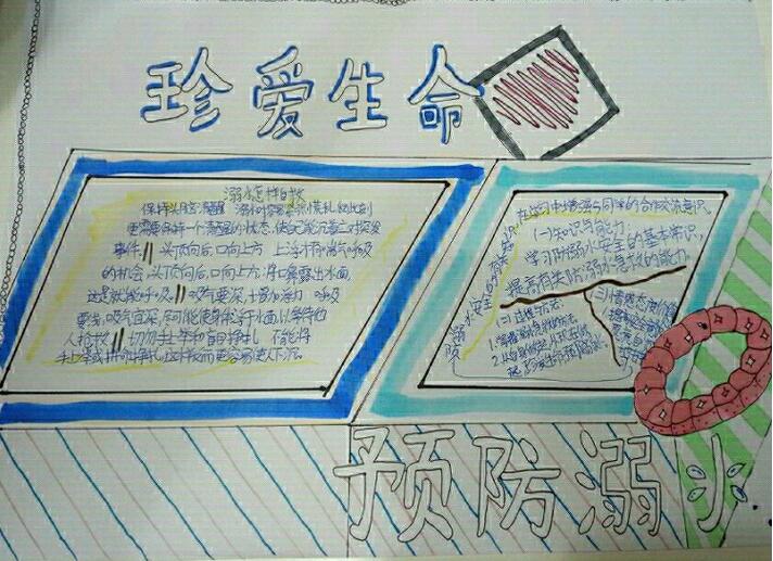 珍愛生命手抄報(bào)內(nèi)容圖片好看又簡(jiǎn)單
