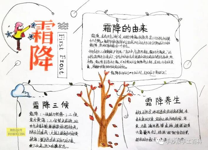 24節(jié)氣霜降手抄報(bào)圖片