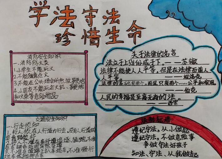 小學(xué)生遵紀(jì)守法手抄報(bào)內(nèi)容圖片