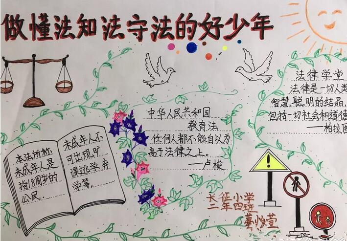 小學(xué)生遵紀(jì)守法手抄報(bào)內(nèi)容圖片
