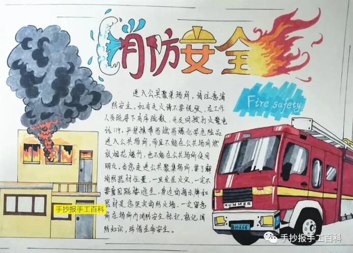 消防安全手抄報(bào)圖片