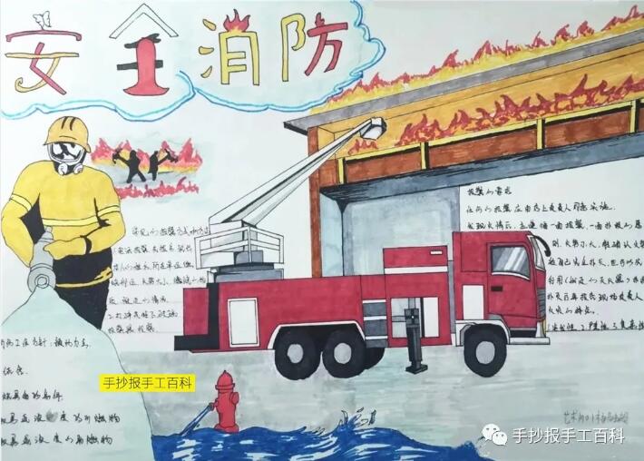 消防安全手抄報(bào)圖片