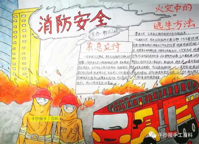 消防安全手抄報(bào)圖片