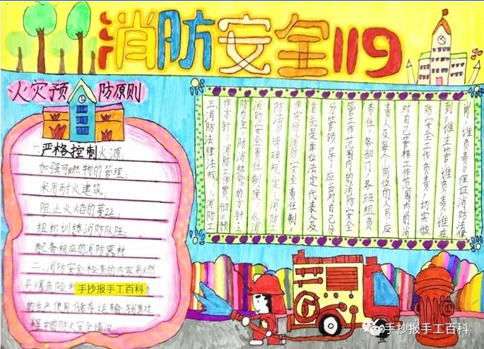 消防安全手抄報(bào)圖片