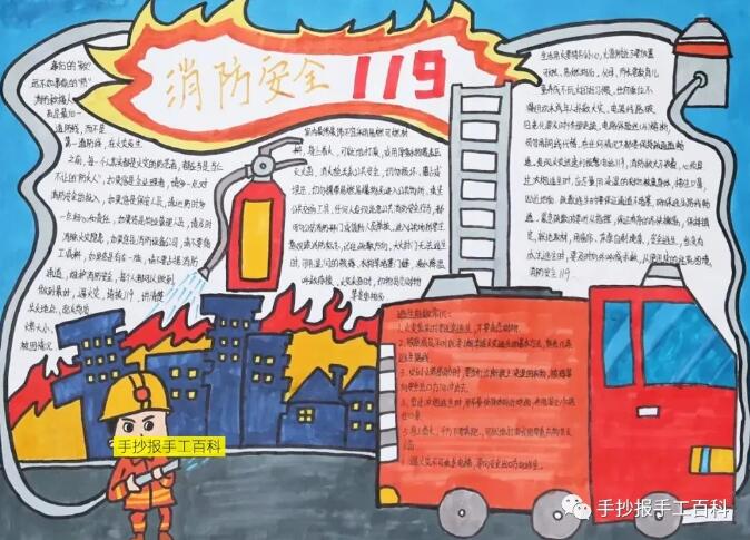 消防安全手抄報(bào)圖片