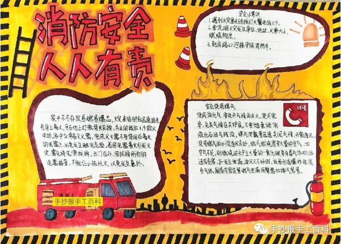 消防安全手抄報(bào)圖片