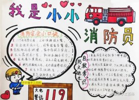 消防安全手抄報圖片（30p）