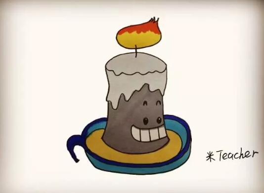 怎么畫蠟燭燃燒簡筆畫教程圖片