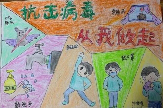 一二年級(jí)抗疫手繪畫圖片