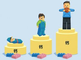 給寶寶補(bǔ)鈣前，先問問自己這幾個(gè)問題