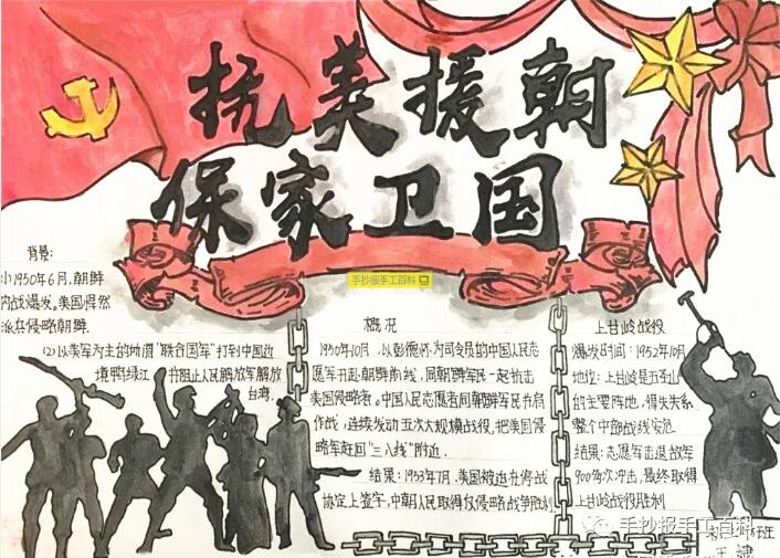 抗美援朝手抄報圖片