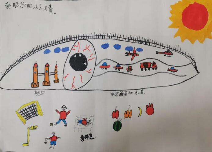 愛眼護眼繪畫作品欣賞